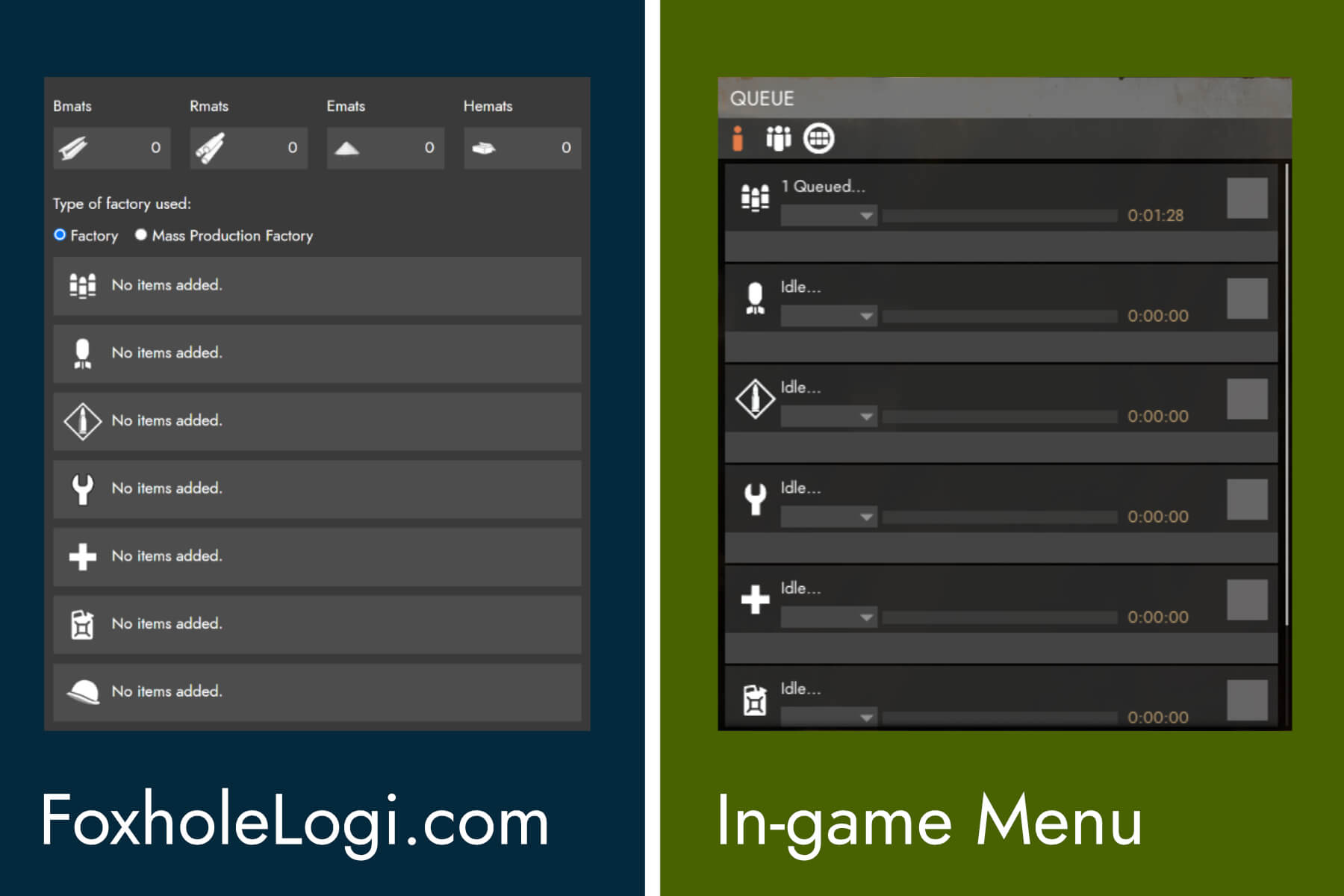 Factory order comparison of Foxholelogi.com & in-game